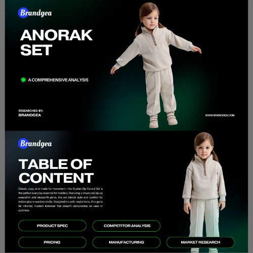 Product Template