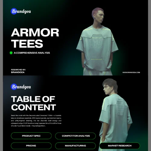 Product Template