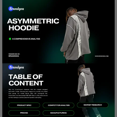 Product Template