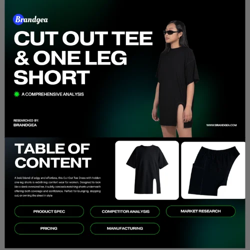 Product Template