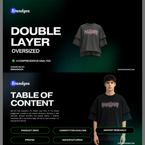 Product Template