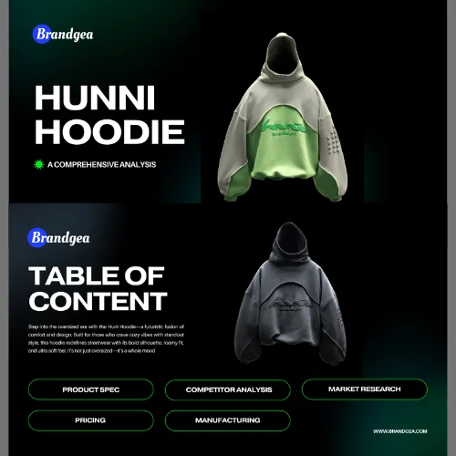 Product Template