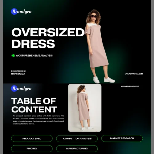 Product Template
