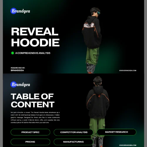 Product Template